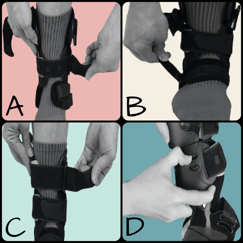 Labeled figures matching Comfortland Saga ankle brace instructions